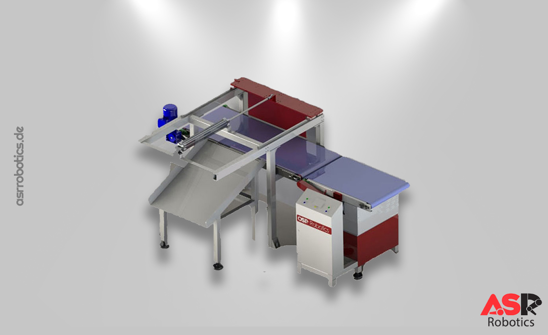 CheckWeigher&Reject